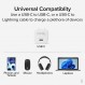 플러그형 GaN USB C 충전기 블록, 30W 휴대용 충전기, 접이식 프롱, iPhone 15/15 Pro/15 Pro Max, iPad Pro, Samsung Galaxy S23 등을 위한 PPS USBC 고속 충전기(케이블은 포함되지 않음) - 화이트