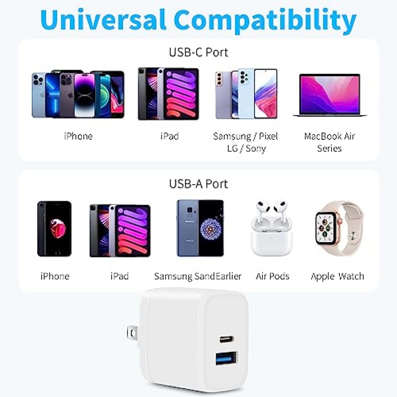 [2팩] USB C 충전기 블록, 20W PD 고속 충전 헤드, iPhone 11/12/13/14/Pro/Max//Plus/Mini/iphone X/XS/SR/Max/ipad Air 5/4/용 iPad 시리즈/미니 시리즈, 듀얼 포트 접이식 벽면 충전기(화이트)