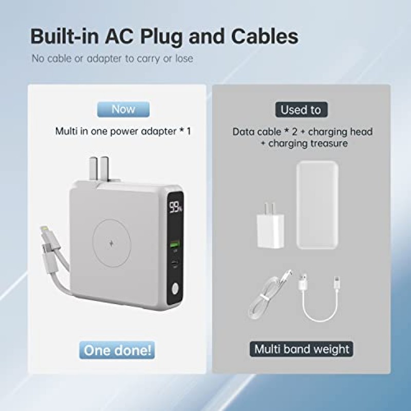 AC 벽면 플러그 및 내장 케이블이 포함된 Sanag 휴대용 충전기, 무선 충전기가 포함된 10000mAh USB C 전원 은행, LED 디스플레이, 4 출력 2 입력 전원 팩 충전 삼성 iPhone Android 휴대폰과 호환 가능