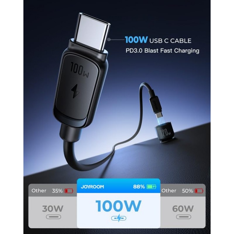 120W 차량용 충전기 USB C, JOYROOM 3 포트 차량용 충전기 여러 장치에 대한 고속 충전 PD 100W&35W QC 3.0/4.0 iPhone 15 Pro P14/13 Samsung S23/22 MacBook 노트북용 초고속 차량용 충전기 어댑터