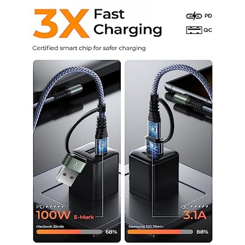 AINOPE USB C 케이블 100W 10FT 5A Type C 충전기 케이블(iPhone 15용) 고속 충전 USBC - USBC 케이블, 직각 PD4.0 QC5.0 iPhone 15 Pro Max Plus Mini MacBook/iPad Pro/Samsung용 충전기 코드