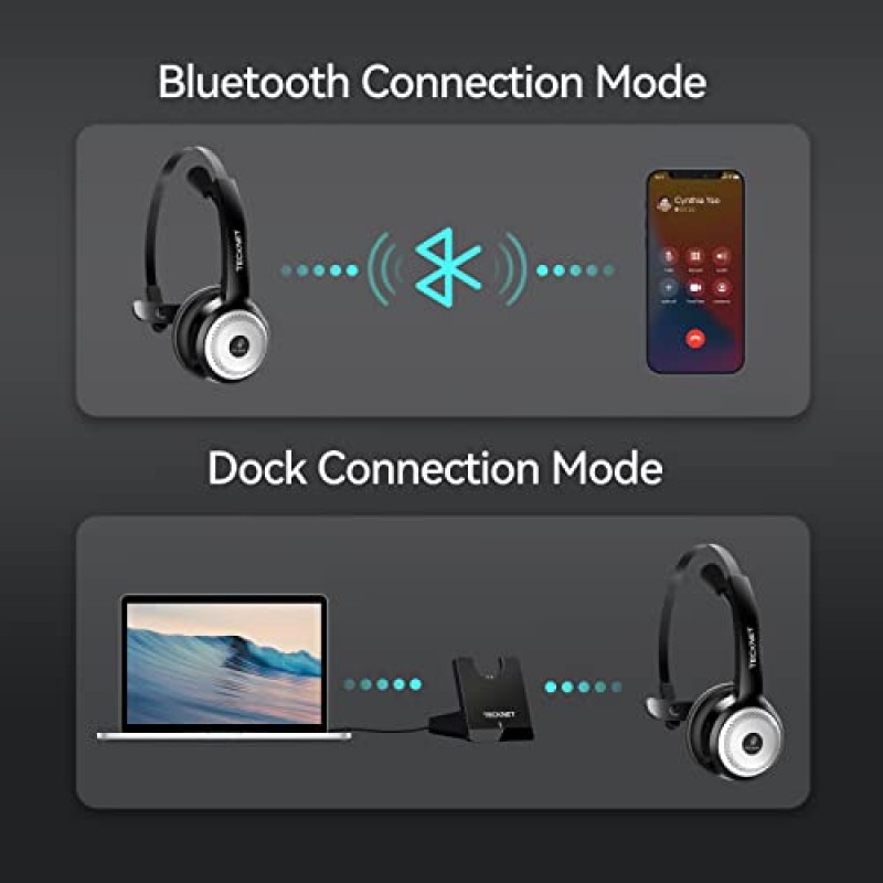 TECKNET Bluetooth 5.0 무선 헤드셋(AI 소음 제거 마이크 및 노트북용 충전 베이스 포함), PC, 휴대폰, Skype, Zoom용 온이어 Bluetooth 헤드폰 전화기 헤드셋(검은색)