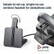 Plantronics - CS540 무선 DECT 헤드셋(폴리) - 싱글 이어(모노) 컨버터블(3가지 착용 스타일) - 탁상 전화기에 연결 - 소음 제거 마이크