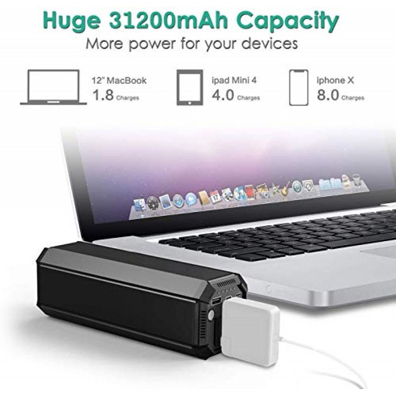 휴대용 노트북 충전기, 100W AC 콘센트가 있는 31200mAh 고용량 USB C 전원 은행, 고속 충전 외부 배터리 팩 MacBook, iPhone, Samsung, HP, Dell, Lenovo 등과 호환 가능(N5)