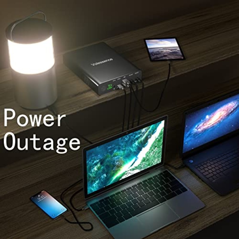 Volessence 휴대용 충전기 64000mAh, PD 100W USB C 대용량 전원 은행, MacBook Pro/Air, XPS, Galaxy, Switch 등을 위한 PD3.0 고속 충전 전화 노트북 충전기 배터리 팩