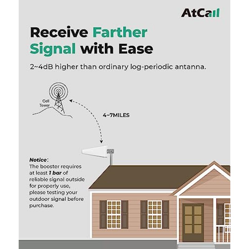 가정용 휴대폰 부스터, 밴드 12/17/13/5/2/25/4/66, 최대 6,000 Sq Ft, 모든 미국 통신업체와 호환되는 LCD 디스플레이 5G 탑재 휴대폰 신호 부스터 - Verizon AT&T T-Mobile, FCC 승인됨