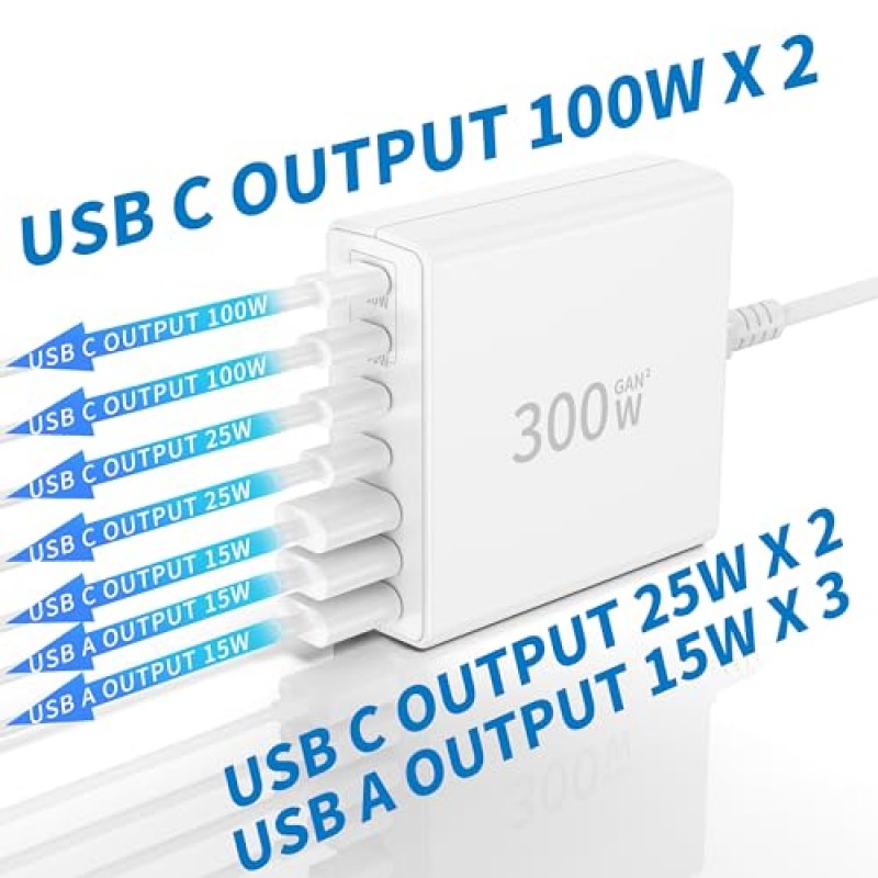 300W USB C 고속 충전기. 7 포트 고속 충전 스테이션 DELL HP Surface MacBook Pro/Air iPad iPhone 15/14/13/Pro Max/12 Sumsung Galaxy Note23과 호환되는 듀얼 PD PPS 100W 노트북 전원 어댑터