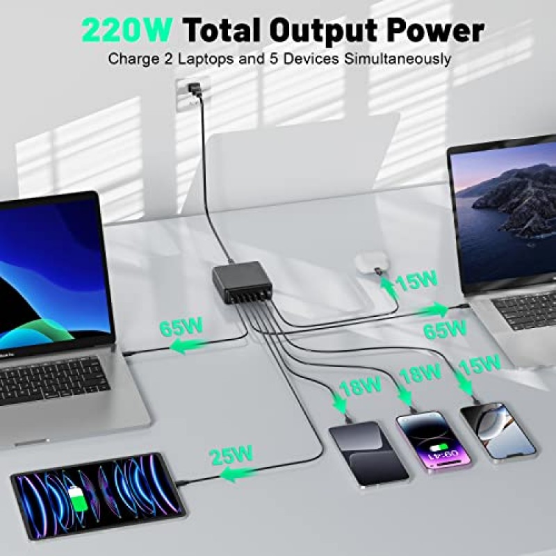 NVHPY USB C 충전기, 220W 7포트 데스크탑 USB C 충전 스테이션, 2x65W 포트 USB C 노트북 충전기 MacBook Pro/Air, iPad 시리즈,iPhone 14/13/Mini/Pro/13Pro Max/12 Samsung Galaxy Note와 호환 가능