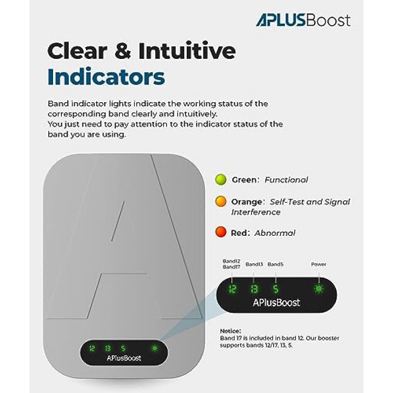 가정용 휴대폰 부스터는 대역 12/17/13/5에서 최대 3,000 Sq.Ft의 4G LTE 5G를 향상시킵니다. Verizon, AT&T, T-Mobile 및 모든 미국 통신사용 셀 신호 부스터, FCC 승인 신호 부스터