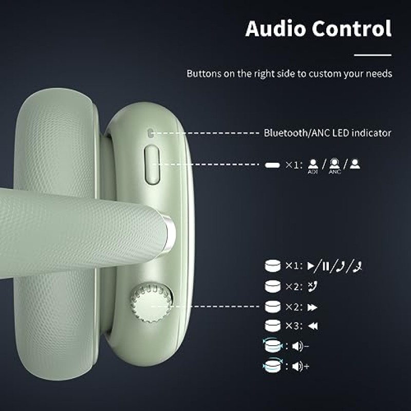 Srhythm NiceComfort 95 하이브리드 소음 차단 헤드폰, 투명 모드가 포함된 무선 Bluetooth 헤드셋, HD 사운드