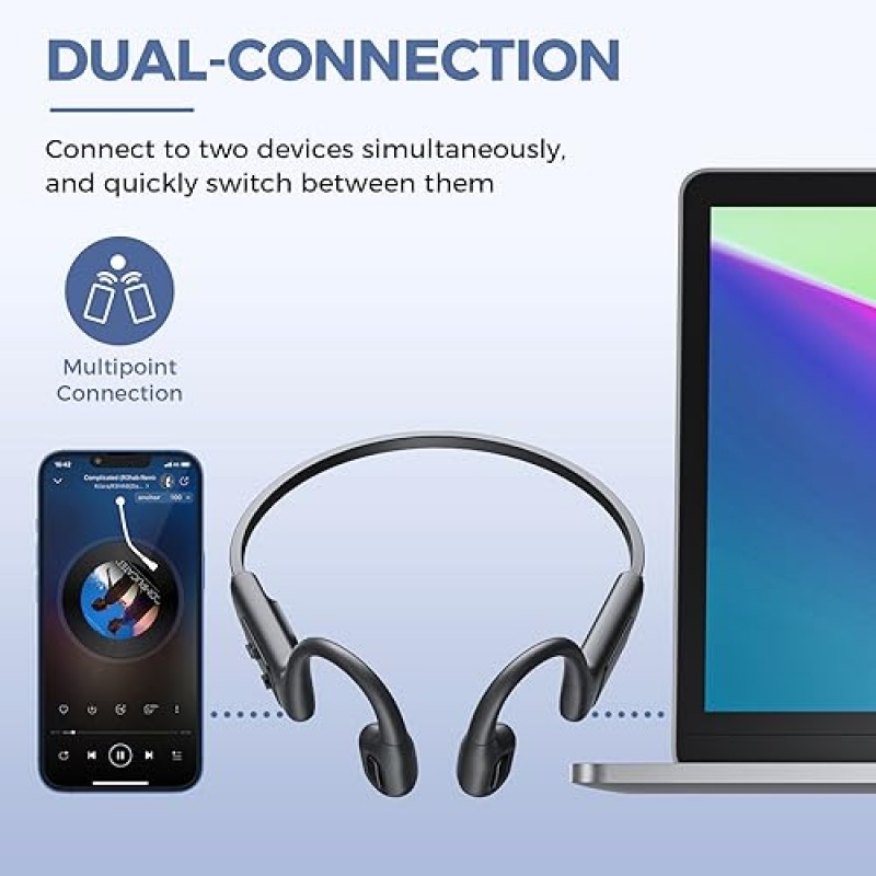 Dwolm 수영 헤드폰, 골전도 헤드폰, 내장 32GB 메모리, IP68 방수, 무선 헤드폰 Bluetooth 5.3, 수영 달리기용 오픈 이어 헤드폰