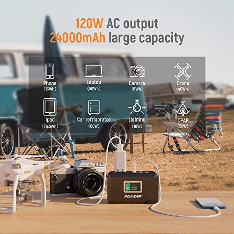 HOWEASY 120W 휴대용 전원 은행, 88WH/24000mAh 휴대용 노트북 충전기 배터리 백업, 2개의 110V AC 소켓/3개의 DC 포트/2개의 USB QC3.0/CPAP 야외 캠핑 여행 사냥 비상용 LED 조명