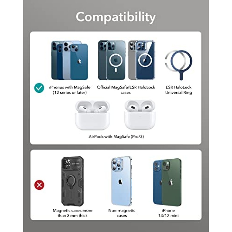 USB-C 케이블(HaloLock)이 포함된 ESR 5,000mAh 무선 보조베터리 지갑, MagSafe 배터리 팩과 호환 가능, 무선 휴대용 충전기, iPhone 15/14/13/12용 자기 지갑(13/12 Mini 제외), 블랙