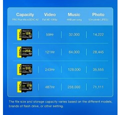 TEAMGROUP A2 Pro Plus 카드 1TB 마이크로 SDXC UHS-I U3 A2 V30, Nintendo-Switch, Steam Deck, 게임 장치, 태블릿, 스마트폰, 4K 촬영용 R/W 최대 160/110MB/s, 어댑터 TPPMSDX1TIA2V3003 포함