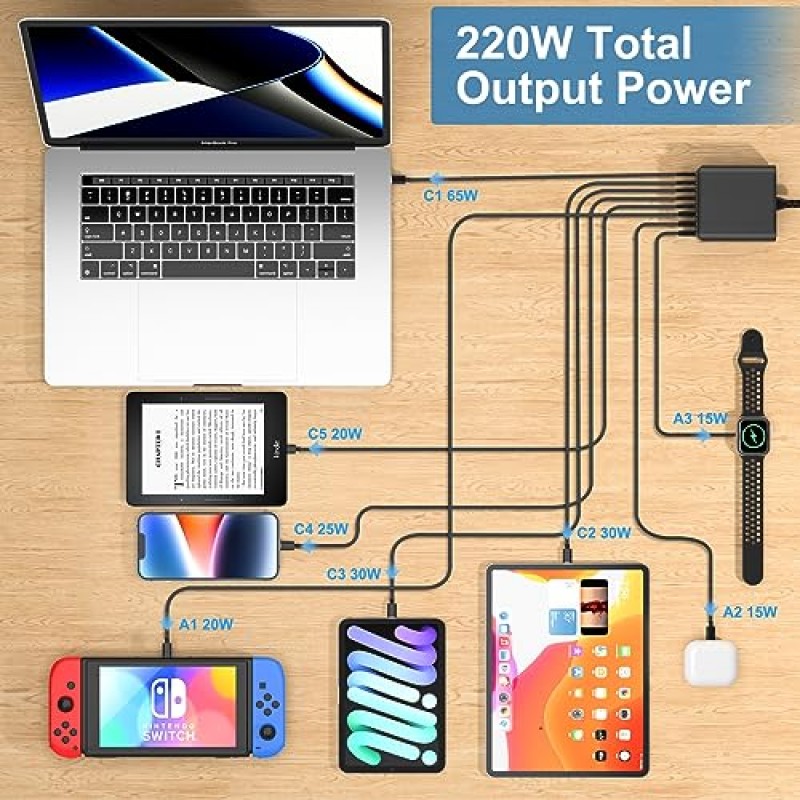 220W USB C 충전기, 8포트 데스크탑 USB C 충전 스테이션, MacBook Pro/Air,iPhone 14/13/Mini/Pro/13Pro Max/12 Samsung Galaxy Note와 호환되는 65W USB C 노트북 충전기