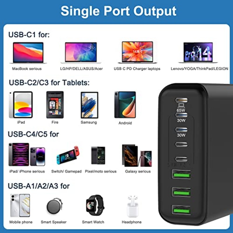 220W USB C 충전기, 8포트 데스크탑 USB C 충전 스테이션, MacBook Pro/Air,iPhone 14/13/Mini/Pro/13Pro Max/12 Samsung Galaxy Note와 호환되는 65W USB C 노트북 충전기