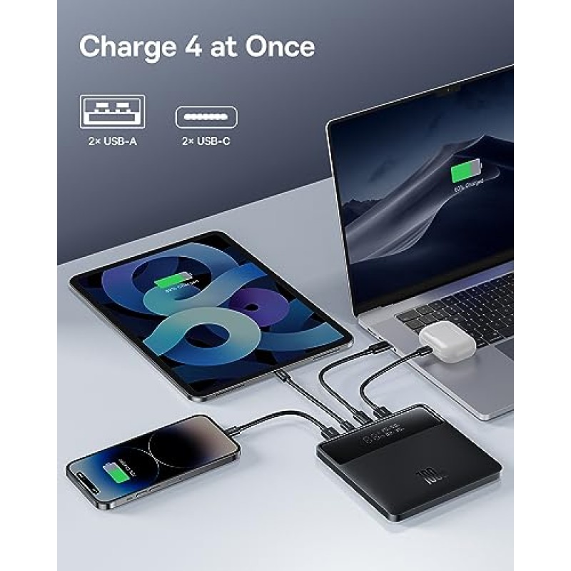 Baseus 노트북 전원 은행, MacBook, Steam Deck, iPad, iPhone, Samsung Galaxy 등을 위한 USB C, 블레이드 고밀도 버전, 디지털 디스플레이가 포함된 100W 고속 충전 휴대용 충전기 20000mAh 배터리 팩