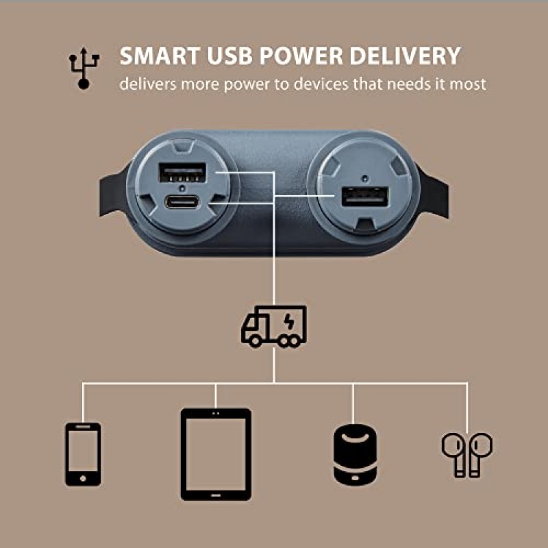 ELECOM NESTOUT 휴대용 충전기, 15000mAh 실외 배터리 전원 은행, 32W USB-C 고속 충전 PD, 방수 IP67, 내구성 충격 방지, 스마트폰 태블릿 하이킹 여행 캠핑용 배터리 팩 - 베이지