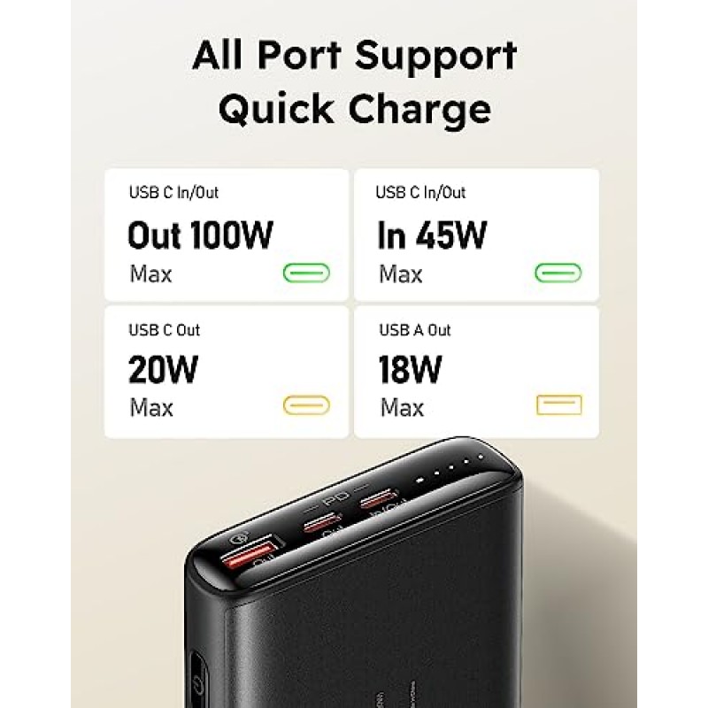 Charmast 100W 노트북 전원 은행, USB C 포트가 있는 20000mAh 휴대용 노트북 충전기, PD/QC 고속 충전 슬림 배터리 팩 iPhone, MacBook, Dell, IPad, Samsung, Switch, HP, Pixel 등과 호환 가능