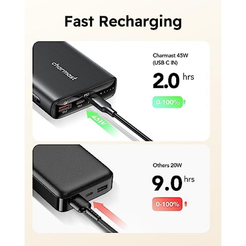 Charmast 100W 노트북 전원 은행, USB C 포트가 있는 20000mAh 휴대용 노트북 충전기, PD/QC 고속 충전 슬림 배터리 팩 iPhone, MacBook, Dell, IPad, Samsung, Switch, HP, Pixel 등과 호환 가능