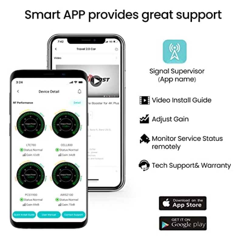 RV용 HiBoost 업그레이드 휴대폰 신호 부스터 | 조정 가능한 안테나 | 모든 미국 이동통신사를 위한 부스터 4G 및 5G LTE-Verizon T-Mobile AT&T | APP 제어 캠핑카 RV 부스터 FCC 승인