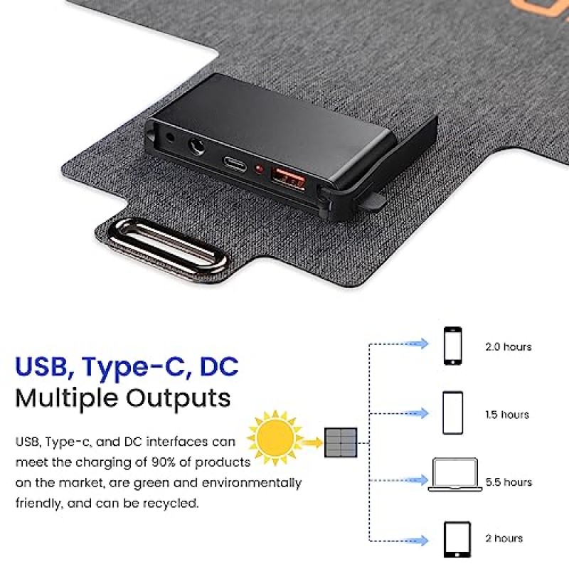 OXSUN 30W 휴대용 태양 전지 패널 접이식 USB DC USB-C 포트가 있는 접이식 태양 전지 패널, iPhone 14/13, 삼성, 비상 라디오와 호환, 캠핑 하이킹용