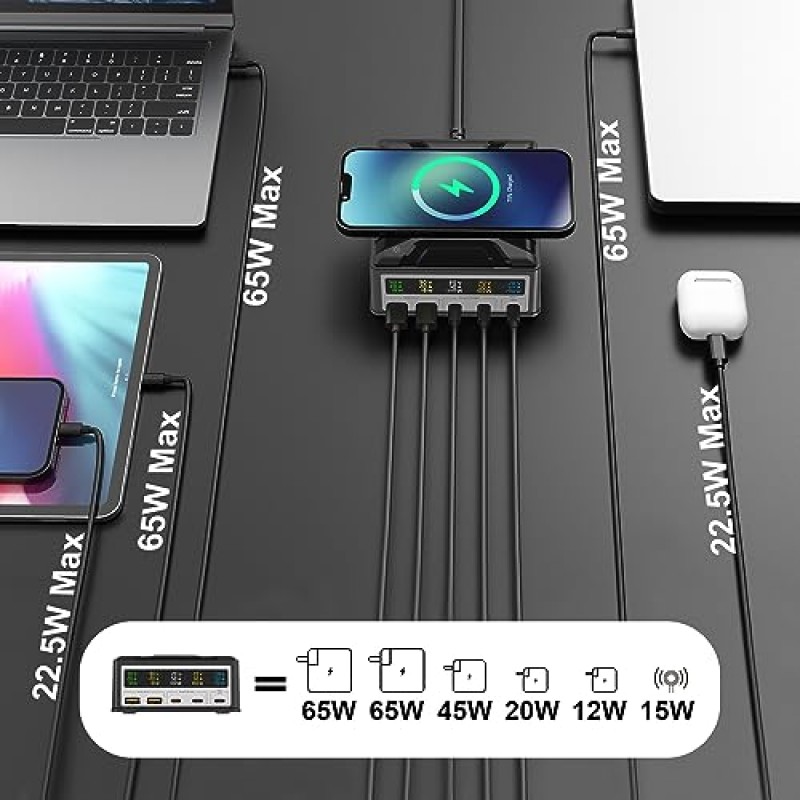 160W USB C GaN 충전기, Ubigbuy 65W 5포트 PD 3.0 USB C 고속 충전 스테이션, MacBook Pro Air iPhone iPad Samsung용 디스플레이가 있는 데스크탑 무선 USB C 전원 어댑터 허브