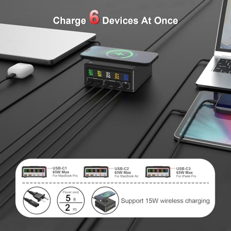 160W USB C GaN 충전기, Ubigbuy 65W 5포트 PD 3.0 USB C 고속 충전 스테이션, MacBook Pro Air iPhone iPad Samsung용 디스플레이가 있는 데스크탑 무선 USB C 전원 어댑터 허브