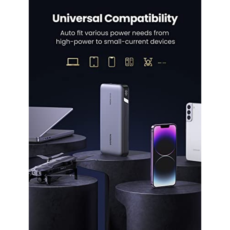 UGREEN 145W 보조베터리 25000mAh 휴대용 충전기 USB C 3포트 PD3.0 배터리 팩 디지털 디스플레이, MacBook Pro, 노트북, iPhone 15/14/13/12 시리즈, Samsung, AirPods 등과 호환 가능