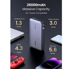 UGREEN 145W 보조베터리 25000mAh 휴대용 충전기 USB C 3포트 PD3.0 배터리 팩 디지털 디스플레이, MacBook Pro, 노트북, iPhone 15/14/13/12 시리즈, Samsung, AirPods 등과 호환 가능