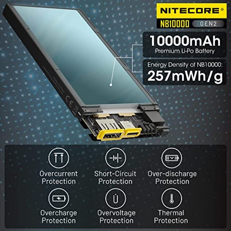 Nitecore NB10000 GEN2 휴대용 충전기 10000mAh 고속 충전 보조베터리 배터리 팩 휴대폰 태그용 듀얼 출력