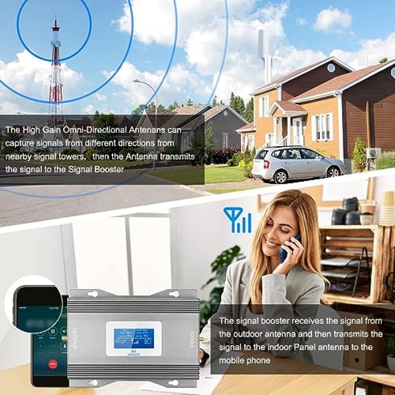 휴대 전화 신호 부스터 Verizon AT&T 신호 부스터 T 모바일 US Cellular Metro PC 셀 신호 부스터 Verizon 모든 이동통신사를 위한 휴대 전화 부스터