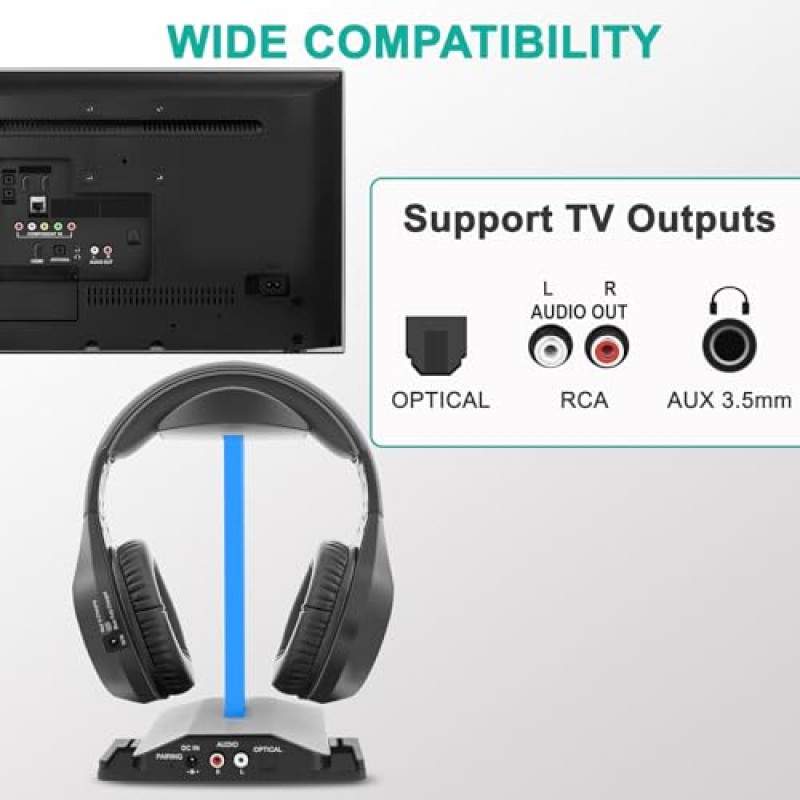 5.8GHz RF 송신기 충전 도크를 갖춘 TV 시청용 WallarGe 무선 헤드폰, 25시간 재생 시간을 위한 무선 오버온이어 TV 헤드폰, 립싱크 지연 없음, 플러그 앤 플레이