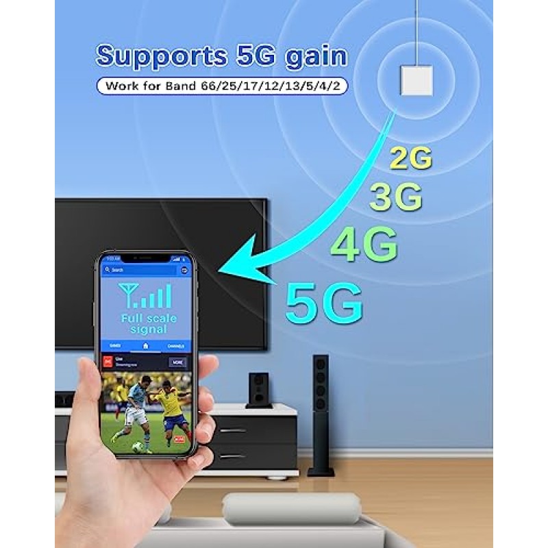 휴대 전화 신호 부스터는 미국의 모든 통신사를 위한 5G 4G LTE 3G GSM 신호를 증폭시킵니다. Verizon, AT&T, T-Mobile, Sprint 등, 가정용 휴대 전화 부스터는 최대 5000평방 피트, FCC 승인