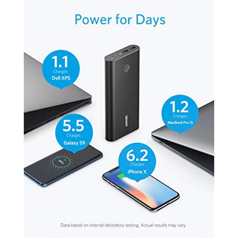 Anker PowerCore+ 26800mAh PD 45W(60W PD 충전기 포함), USB C MacBook Air/Pro/Dell XPS, iPad Pro, iPhone 14/13/12 시리즈 등을 위한 전원 공급 휴대용 충전기 번들