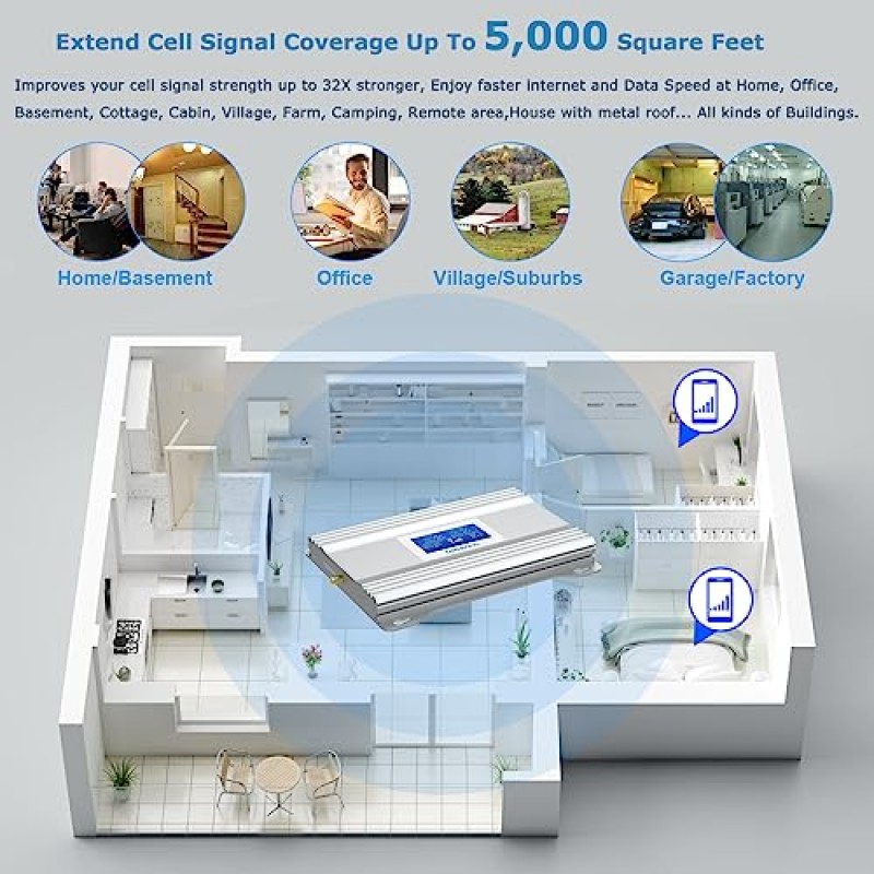 AT&T 휴대폰 신호 부스터 T 가정용 모바일 Verizon 신호 부스터 5000sqft 5G 4G LTE 대역 13, 12, 17, 5, 4, 2 휴대폰 부스터 ATT 셀 신호 부스터 T 모바일 Verizon 확장 안테나