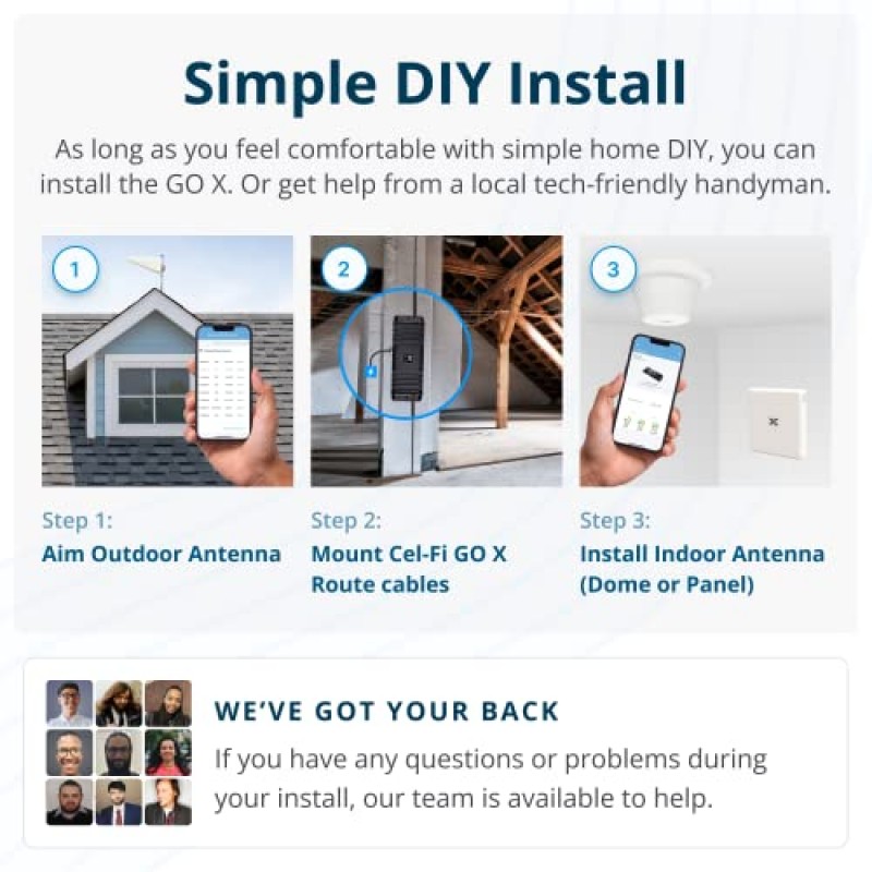 CEL-FI GO X(그리드 포물선형 안테나 번들 포함) | 가정용 휴대폰 부스터 | 4G, 5G, AT&T, Verizon, T-Mobile | 유일한 100dB 휴대폰 신호 부스터 | FCC 승인 | 2 안테나 키트