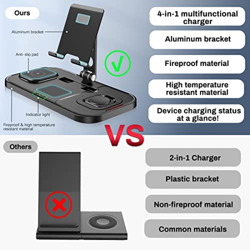 삼성용 무선 충전기, 삼성용 4 in 1 충전 스테이션, Galaxy S23/S22 Ultra/S21/S20/Note 20/Fold4/Flip3/Galaxy Watch 6/5/5Pro/4/3/Active 2/Buds용 접이식 충전 스탠드 /안드로이드/태블릿
