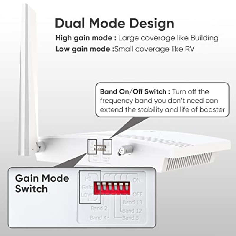 가정용 SolidRF 휴대폰 부스터, 밴드 12/13/5/2/25/4, Boost 5G 4G LTE 모든 미국 통신업체와 호환 가능, 최대 3,000평방피트 휴대폰 신호 부스터, FCC 승인