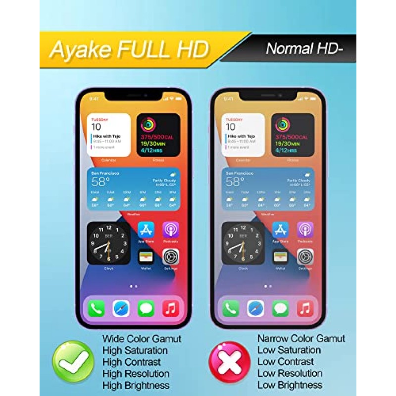 iPhone 14용 Ayake® 화면 교체, 6.1인치 풀 HD LCD 디스플레이 및 수리 도구 키트가 포함된 터치 디지타이저 어셈블리 트루 톤 프로그래밍 가능(A2882, A2649, A2881)