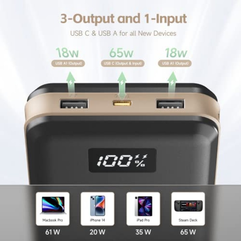 imuto 65W 전원 은행 27000mAh USB C 노트북 휴대용 충전기 3포트 PPS 배터리 팩 iPhone 14/13,MacBook 12