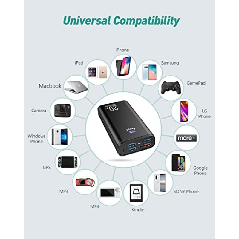 Ceeya 휴대용 충전기 PD 20W 배터리 팩 USB C 고속 충전 26800mAh 보조베터리 LCD 디스플레이(유형 C 출력 및 입력 포함), MacBook, iPhone 12,13,14, Samsung, 가열 조끼 등을 위한 외부 배터리 백업