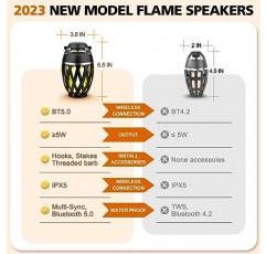 야외 스피커 블루투스 방수, 남성 여성 아빠 아버지를 위한 선물, LED 불꽃 스피커 말뚝/폴/후크가 있는 휴대용 블루투스 스피커 시끄러운 소리 파티오/마당/파티/캠핑용 24시간 재생 2팩