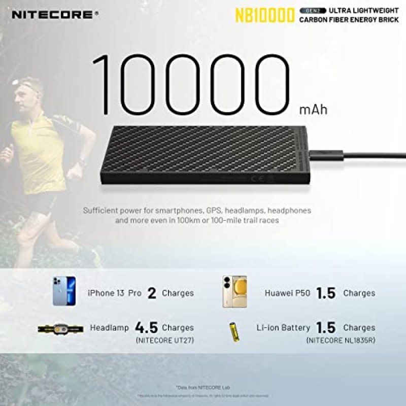 Nitecore NB10000 Gen II(Gen 2) 초슬림 보조 배터리, 실버, 10000mAh QC 급속 충전 USB 및 USB-C 듀얼 출력(휴대폰 손전등 및 헤드램프용 케이블 포함)