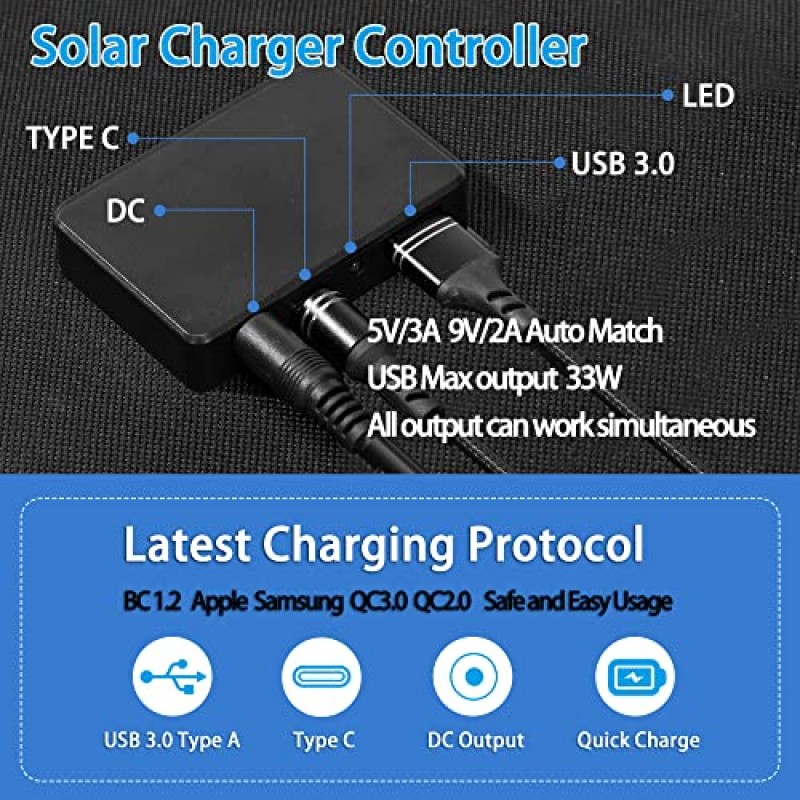 AAKL 36W 접이식 태양열 충전기 휴대용 방수 패널 배낭 가방 빠른 충전 발전소 호환 DC USB 테스터 케이블 포트 휴대폰 패드 야외 캠핑 하이킹