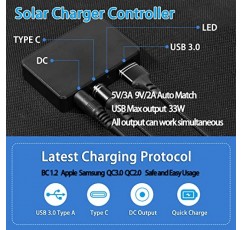 AAKL 36W 접이식 태양열 충전기 휴대용 방수 패널 배낭 가방 빠른 충전 발전소 호환 DC USB 테스터 케이블 포트 휴대폰 패드 야외 캠핑 하이킹