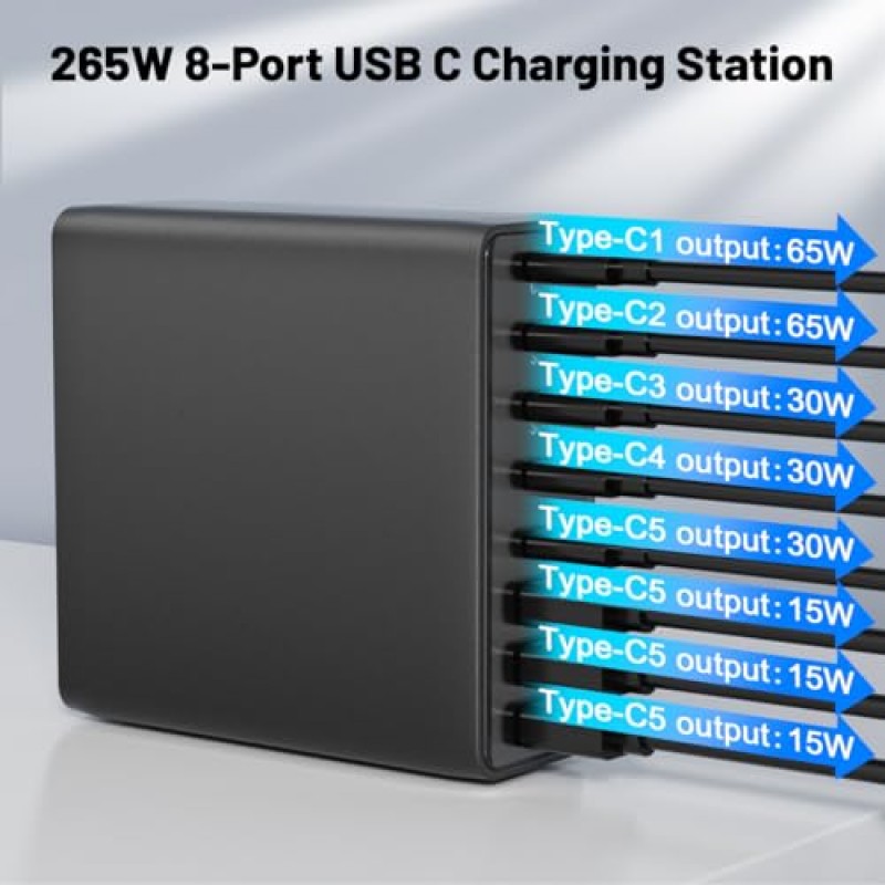 USB C 충전기, 여러 장치용 265W 8포트 USB C 충전 스테이션, USB C 고속 충전기 MacBook iPad iPhone, Samsung Android 휴대폰용 멀티포트 USB C 충전기 블록 65W 전원 어댑터