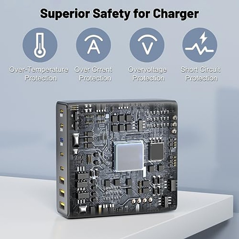 USB C 충전기, 여러 장치용 265W 8포트 USB C 충전 스테이션, USB C 고속 충전기 MacBook iPad iPhone, Samsung Android 휴대폰용 멀티포트 USB C 충전기 블록 65W 전원 어댑터