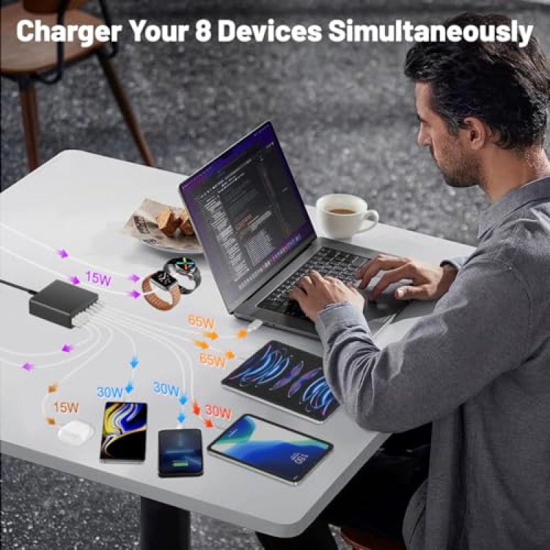 USB C 충전기, 여러 장치용 265W 8포트 USB C 충전 스테이션, USB C 고속 충전기 MacBook iPad iPhone, Samsung Android 휴대폰용 멀티포트 USB C 충전기 블록 65W 전원 어댑터