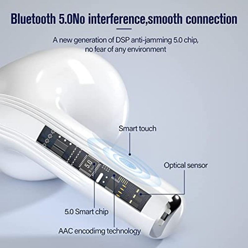 무선 헤드폰, 무선 이어버드 Bluetooth 5.2 헤드폰 3D HiFi 스테레오 헤드폰 소음 제거 내장 마이크(충전 케이스 포함), iPhone/삼성/에어팟 케이스/Android/iOS용 이어폰